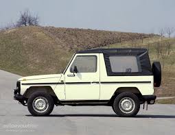 Pin On 1981 Gd