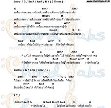 คอร ดร ก Boyd Kosiyapong Feat ป อ ญชล จงคด ก จ คอร ดเพลงร ก Boyd Kosiyapong Feat ป อ ญชล จงคด ก จ คอร ดก ต าร ร ก Boyd Kosiyapong Feat ป เค าโครงการนำเสนอ