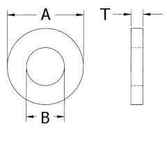 Faucet Washers Sizes Chart Opgroup Com Co