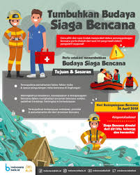 Maybe you would like to learn more about one of these? Humas Jateng No Twitter Upaya Lain Yang Dilakukan Yakni Dengan Mendorong Pembentukan Desa Tangguh Bencana Sebagai Bentuk Kesiapsiagaan Hadapi Bencana Tiap Desa Diminta Menyiapkan Fasilitas Di Balai Desa Masing Masing Agar Bisa Dijadikan