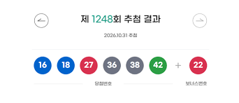 [오늘 로또]1,248회 로또 1등 15명 …당첨금 19억3천만원