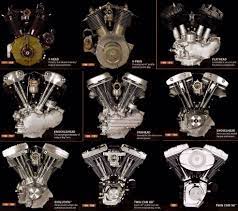What S Your Power Harley Davidson Engines Harley Davidson Merchandise Classic Harley Davidson