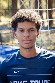 2024 Men's Soccer Roster