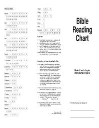 Bible Reading Chart By Riverside Ministries Issuu