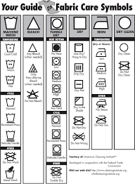 Free Printable A Fabric Laundry Care Symbols Chart Fabric Care Symbols Laundry Care Symbols Laundry Symbols