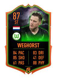 Analysis to the fifa 21 bundesliga forwards and their attributes. A Wout Weghorst Scream Card Could Honestly Be Terrifying Fifa