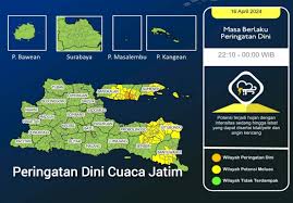 Prakiraan Cuaca Jawa Timur Hari Ini: Selasa, 10 Februari 2026 – Waspada  Hujan Lebat di Sore Hari | Kabar Malang Com