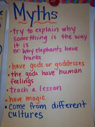 Anchor Charts Folklore Legends Myths And Fables My