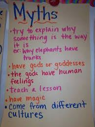 anchor charts folklore legends myths and fables my