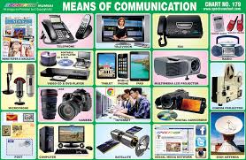 Spectrum Educational Charts Chart 179 Means Of Communications