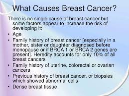 The american cancer society has no position or guidelines regarding menopausal hormone therapy. Ppt The News On Breast Cancer Powerpoint Presentation Free Download Id 1206823
