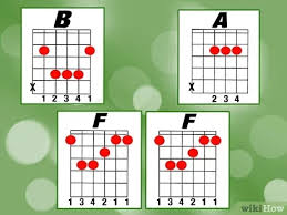 Maybe you would like to learn more about one of these? Cara Memainkan Happy Birthday Pada Gitar Dengan Gambar