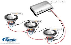 Hello k_rabbit89, a 4 ohm dvc sub can be wired in series like you described for an 8 ohm load or the voice coils can be. Subwoofer Wiring Diagrams Sonic Electronix Subwoofer Wiring Car Audio Car Subwoofer