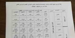 توزيع منهج متعدد التخصصات للصف الثاني الابتدائي Page Borders Design Border Design Page Borders