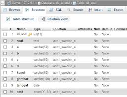 Dapat membagi dengan rata dan adil sesuai dengan syariat c. Script Php Membuat Soal Pilihan Ganda Tutorial