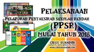 Pentaksiran kegiatan kokurikulum sekolah dan aktiviti kecergasan fizikal murid. Pelaksanaan Pelaporan Pentaksiran Sekolah Rendah Ppsr Mulai Tahun 2018