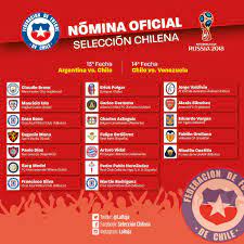 De chile en la temporada 2021 con resultados y horarios de los próximos partidos en as.com Vuelve Valdivia Esta Es La Nomina De Chile Para Los Proximos Partidos De Eliminatorias Tkm