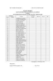 Kurikulum 2013 merupakan kurikulum yang masih terasa asing oleh beberapa guru. Daftar Nilai Siswa Kelas 4 Amp 5