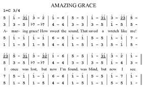 Numbered Musical Notation Wikipedia The Free Encyclopedia Drum Sheet Music Drum Music Drums Sheet