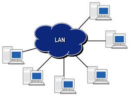 Hasil gambar untuk lan network