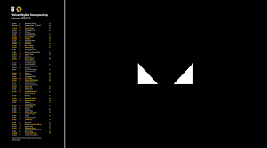 Explore and download more than million+ free png transparent images. Wolverhampton Wanderers F C Wallpapers Wallpaper Cave