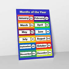 Months Of The Year Childrens Classroom Educational Chart