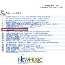 grayson smashing the new music weekly country radio charts