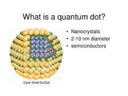 Quantum Dots Particle In A Box Physicsopenlab