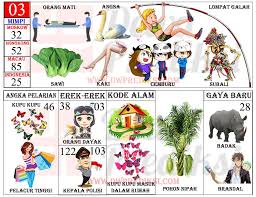 Anda bisa memperbesar gambar erek2 mobil dibawah untuk memperjelas : Buku Mimpi 2d Nomor Togel 2021 Buku Mimpi 2d Nomor Togel Lengkap 2021