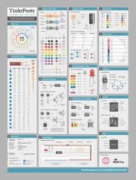 36 best electronics reference posters images arduino