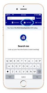 Pin On Ww App