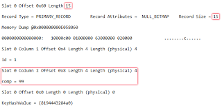 What Happens When A Computed Column Is Persisted In Sql Server Sql Server Sql Persistence