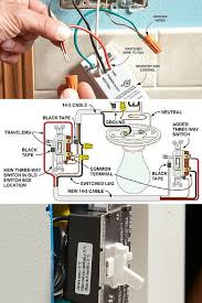 In an industrial setting a plc is not simply plugged into a wall socket. Electrical Wiring Types Sizes And Installation Family Handyman Electrical Wiring Diy Electrical Residential Wiring