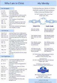 Who I Am In Christ Bookmark 50 Pack Bible Knowledge Read Bible Bible Facts