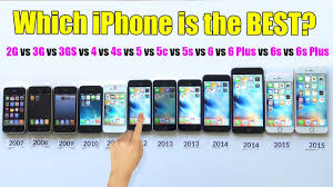 Pin On Mobile Phone Matters