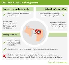 Blutzucker ist wichtig für die gesundheit des menschen, denn er gilt als energielieferant für die wichtig ist noch zu erwähnen, dass in der fachliteratur häufig abweichende normwerte auftauchen. Blutzuckerspiegel Naturlich Senken