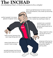 Involuntary Chad Virgin Vs Chad Know Your Meme