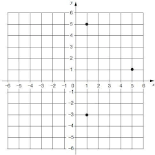 Students plot the ordered pairs and draw connecting straight lines as they plot. What Are Coordinates Explained For Primary School Parents And Kids
