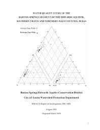 Pdf Water Quality Study Of The Barton Springs Segment Of