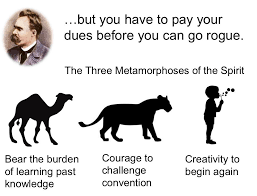 But the lion tells the others that the camel is not from their jungle, which makes the camel their guest. Andrew M Ibrahim Md Msc On Twitter Mentorship And Sponsorship From Jdimick1 At Mwsc17 Love The Camel Lion Child Metaphor Mentortothemax