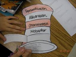 Seuss, which illustrates the concept that natural and human characteristics can be expressions of uniqueness. 13 Fun And Clever Dr Seuss Ideas For The Classroom Teach Junkie