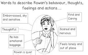 Image result for rowan of rin the answer