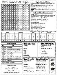 This Is The Perfect Way To Track Student Behavior Math Reference Sheet Homework Helpers Math Folders