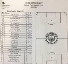 Arsenal have won just two of their last 11 premier league meetings with manchester city, drawing five and losing four. Manchester City Starting Xi Prediction Vs Arsenal Fc