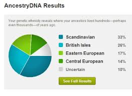 The We Tree Genealogy Blog See Full Results In The Ancestry