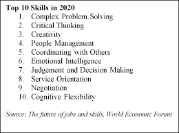 Students should use their acquired knowledge as soon as they begin their professional life. Https Pdfs Semanticscholar Org 0200 52588333c6d5a368b2a913ed1baa95fbb6e1 Pdf