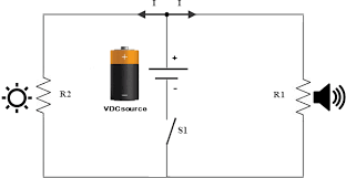 Therefore, we are providing you with this basic wiring section as primary information on electric circuits and. Basic Electrical Theory Ohms Law Current Circuits More