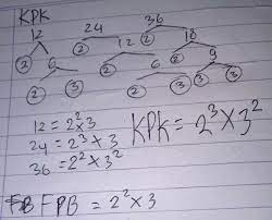 Tentukan kpk dari 6 dan 8? Cari Kpk Dan Fpb 12 24 36 Brainly Co Id