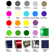 Colours That Are Available For Your Sportsbike Decals