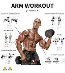 The cross body hammer curl is a poulling isolation strength training exercise. 25 Best Memes About Hammer Curl Hammer Curl Memes